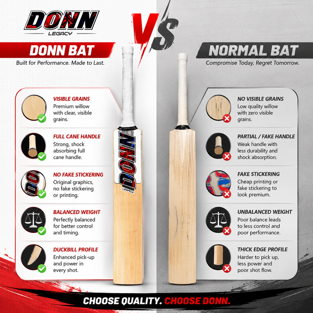 Donn Legacy Kashmir Willow Bat, Size - Full Size, Spider Man Edition.